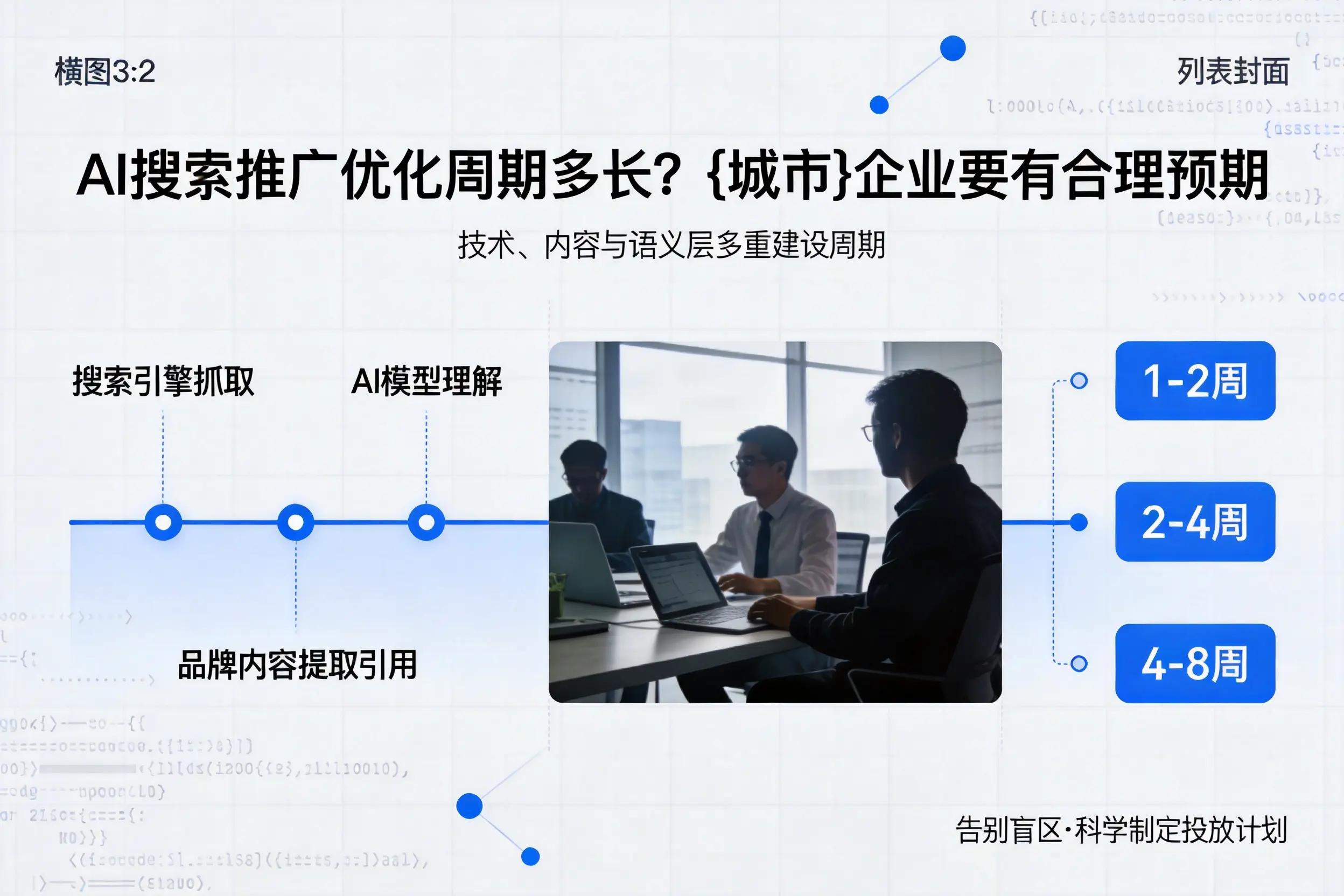 AI搜索推广优化周期多长？徐州企业要有合理预期