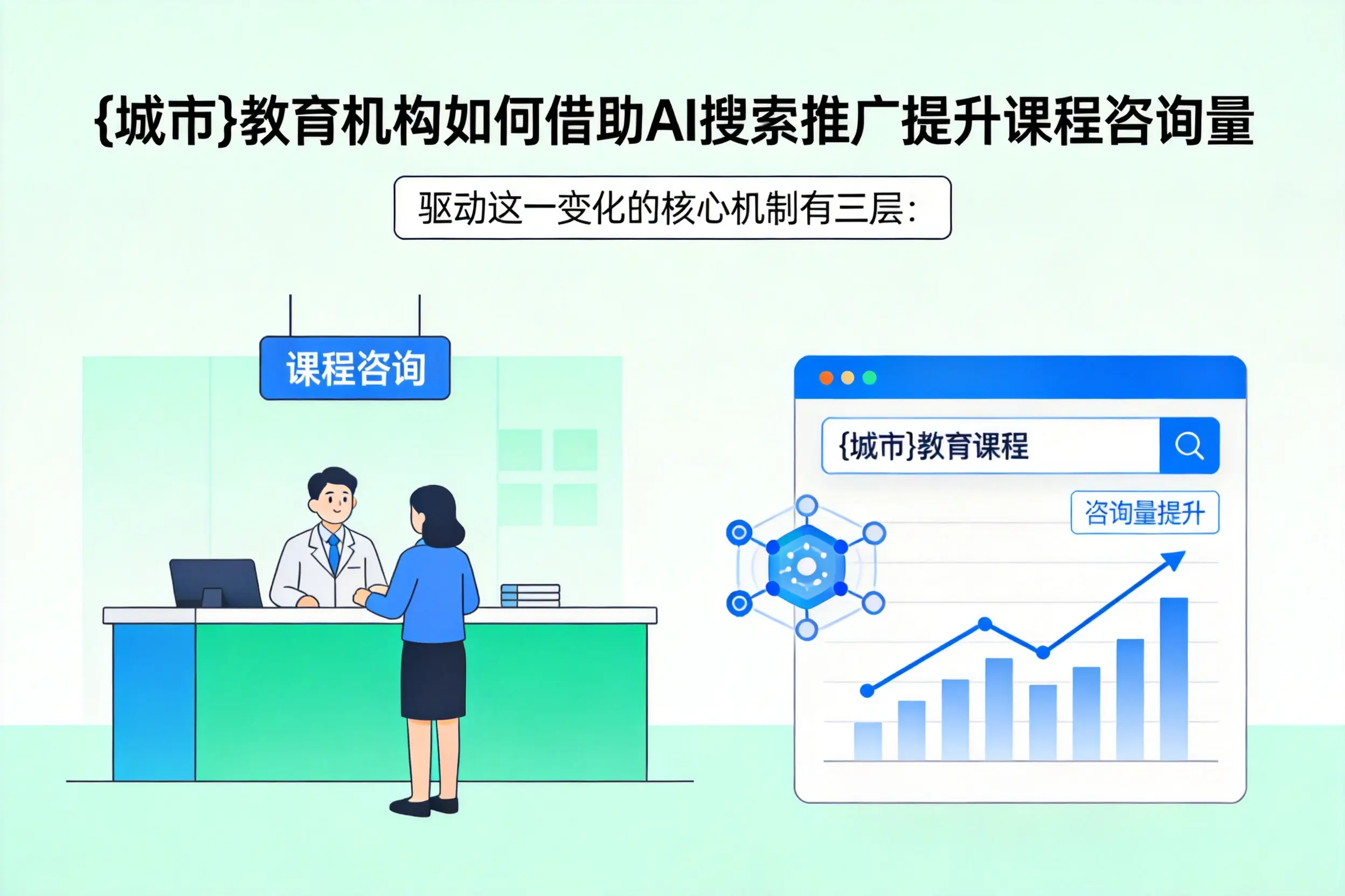 徐州教育机构如何借助AI搜索推广提升课程咨询量