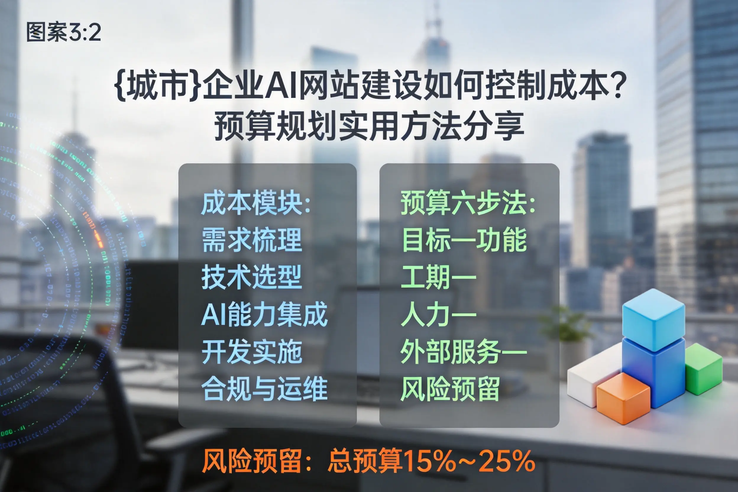 徐州企业AI网站建设如何控制成本？预算规划实用方法分享
