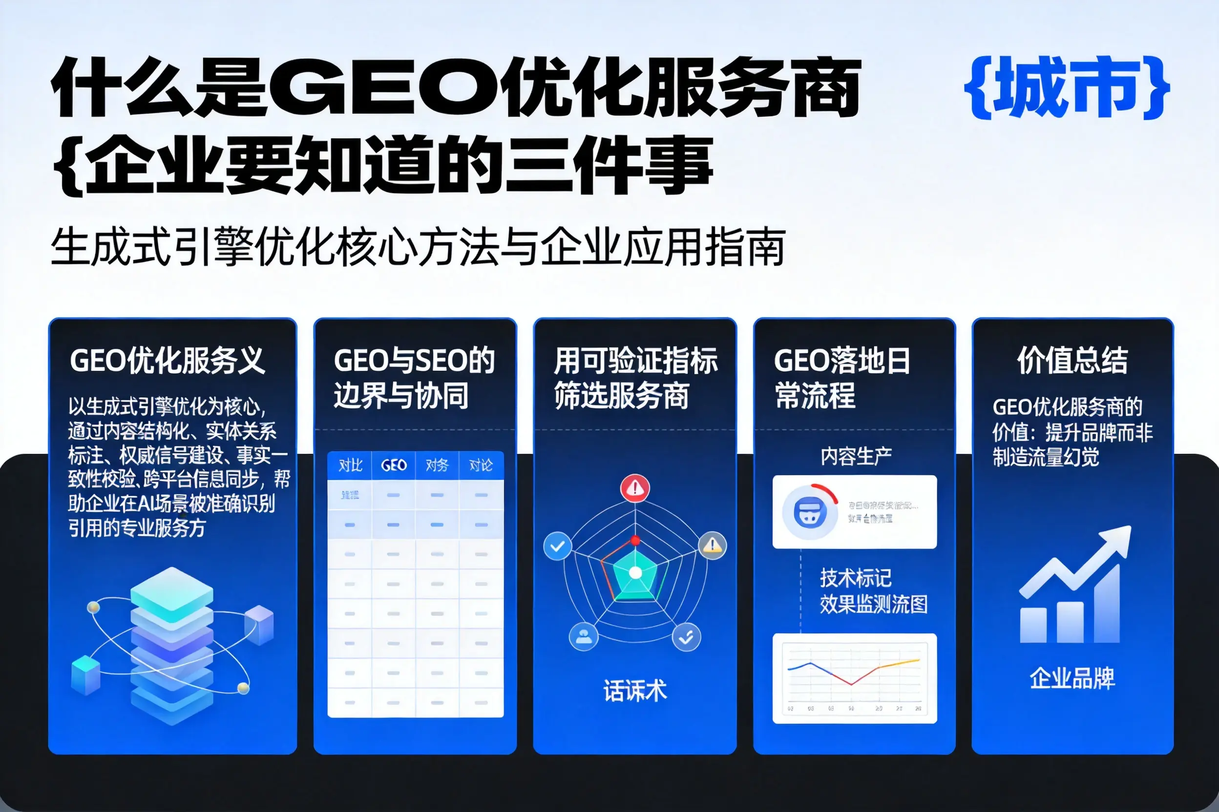什么是GEO优化服务商徐州企业要知道的三件事
