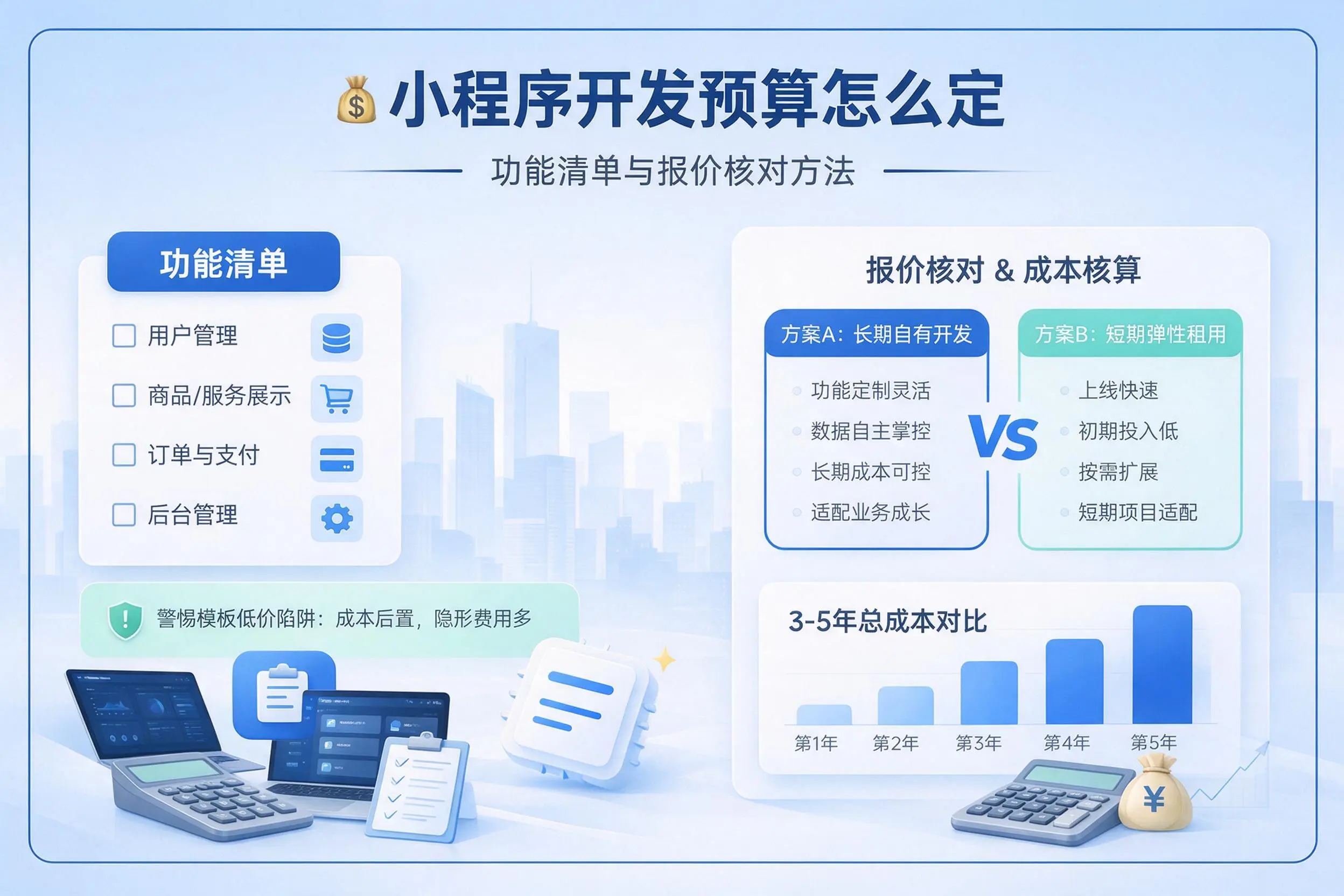 徐州小程序开发预算怎么定：功能清单与报价核对方法