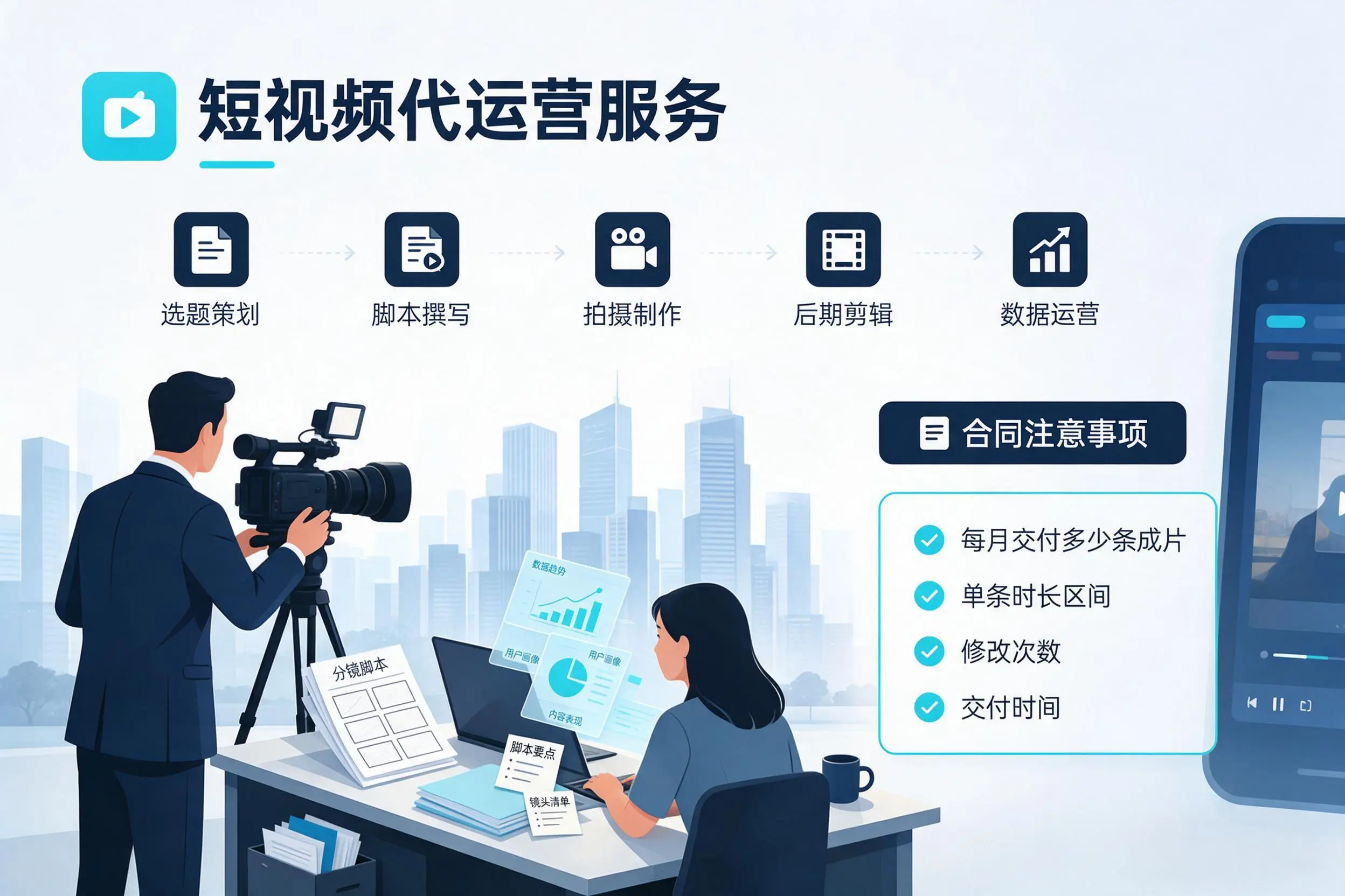 短视频代运营包含哪些服务？徐州企业常见问题科普
