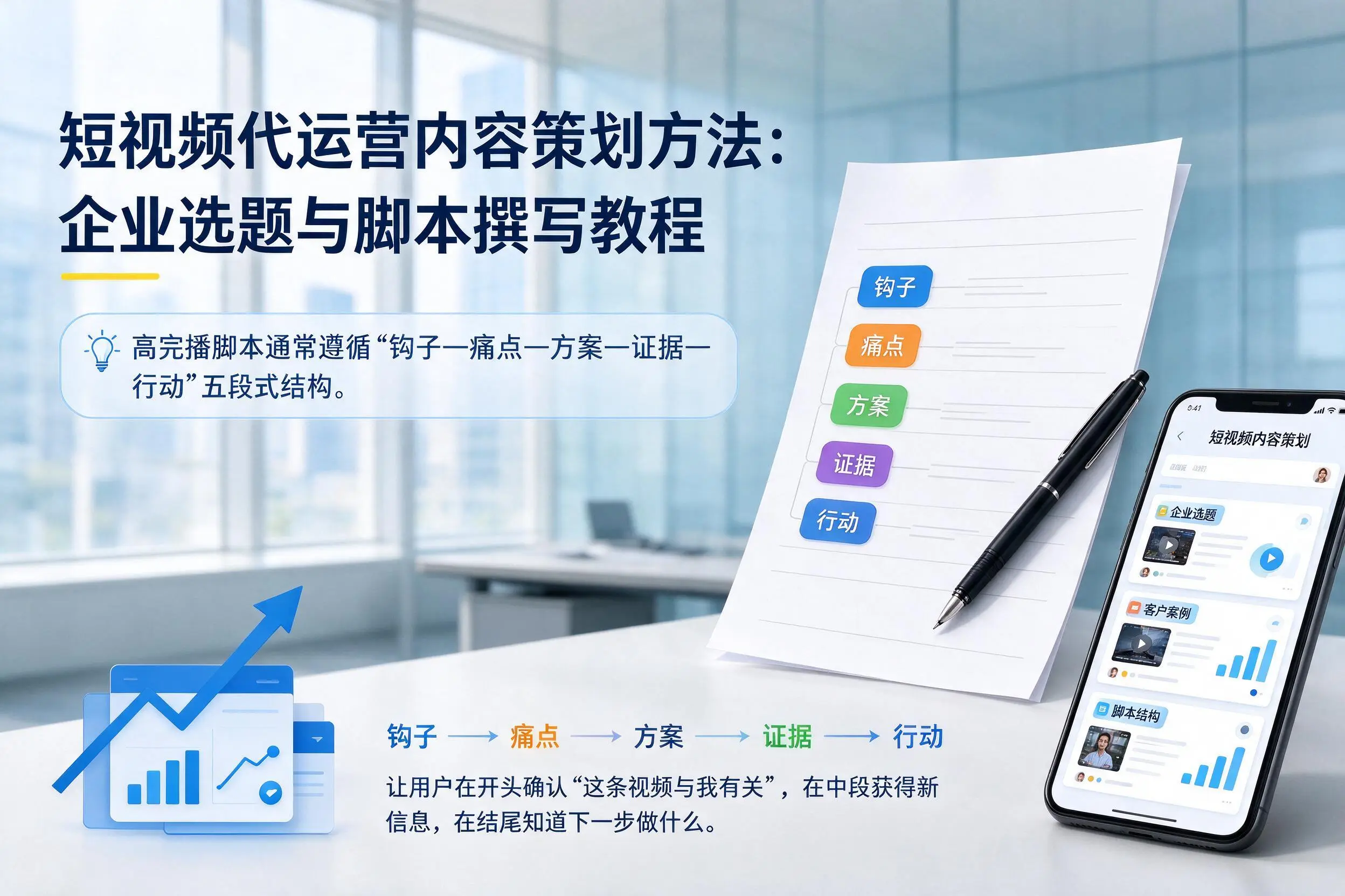 短视频代运营内容策划方法:徐州企业选题与脚本撰写教程