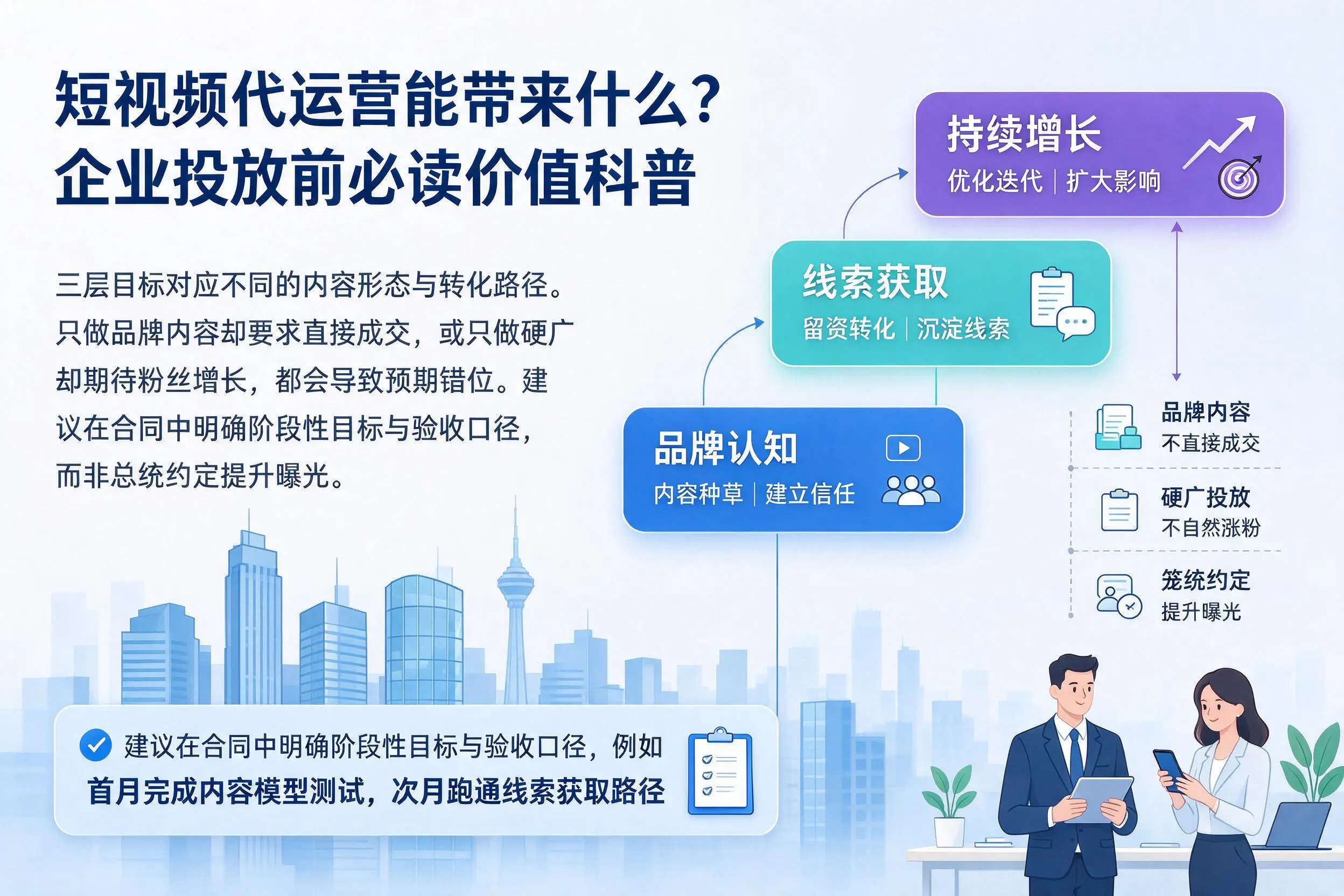 短视频代运营能带来什么?徐州企业投放前必读价值科普