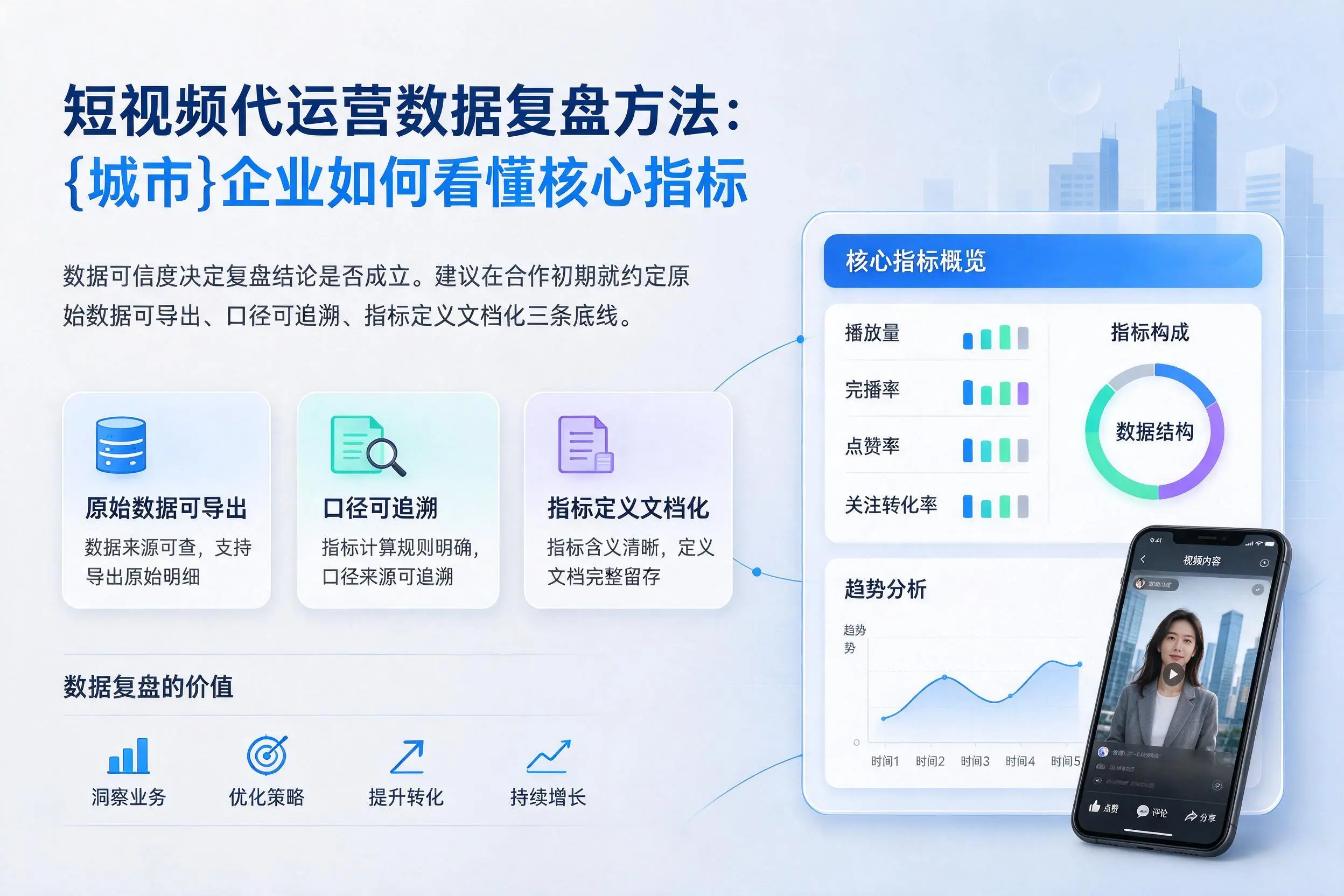 短视频代运营数据复盘方法:徐州企业如何看懂核心指标