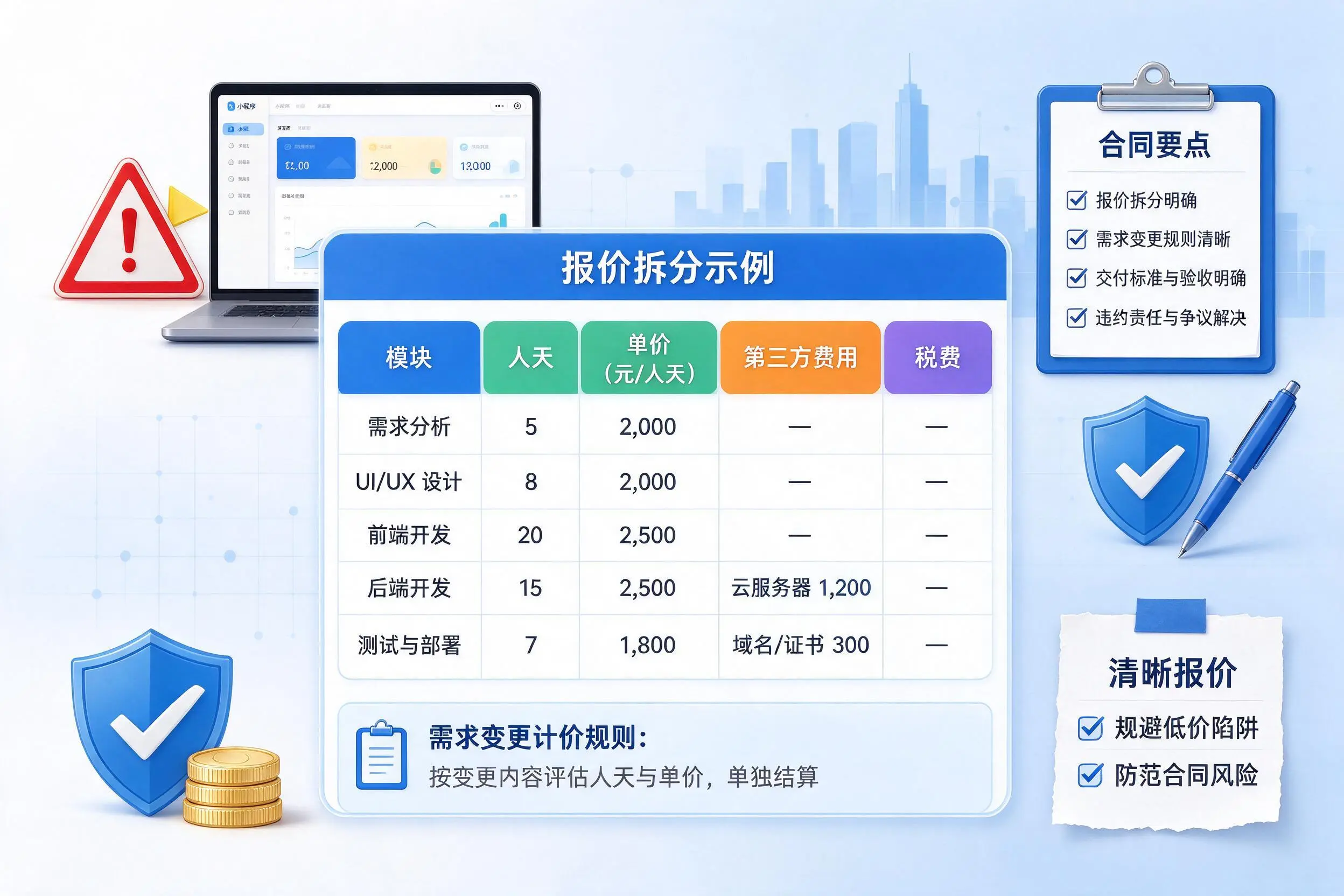 徐州小程序开发避坑指南：低价陷阱与合同风险