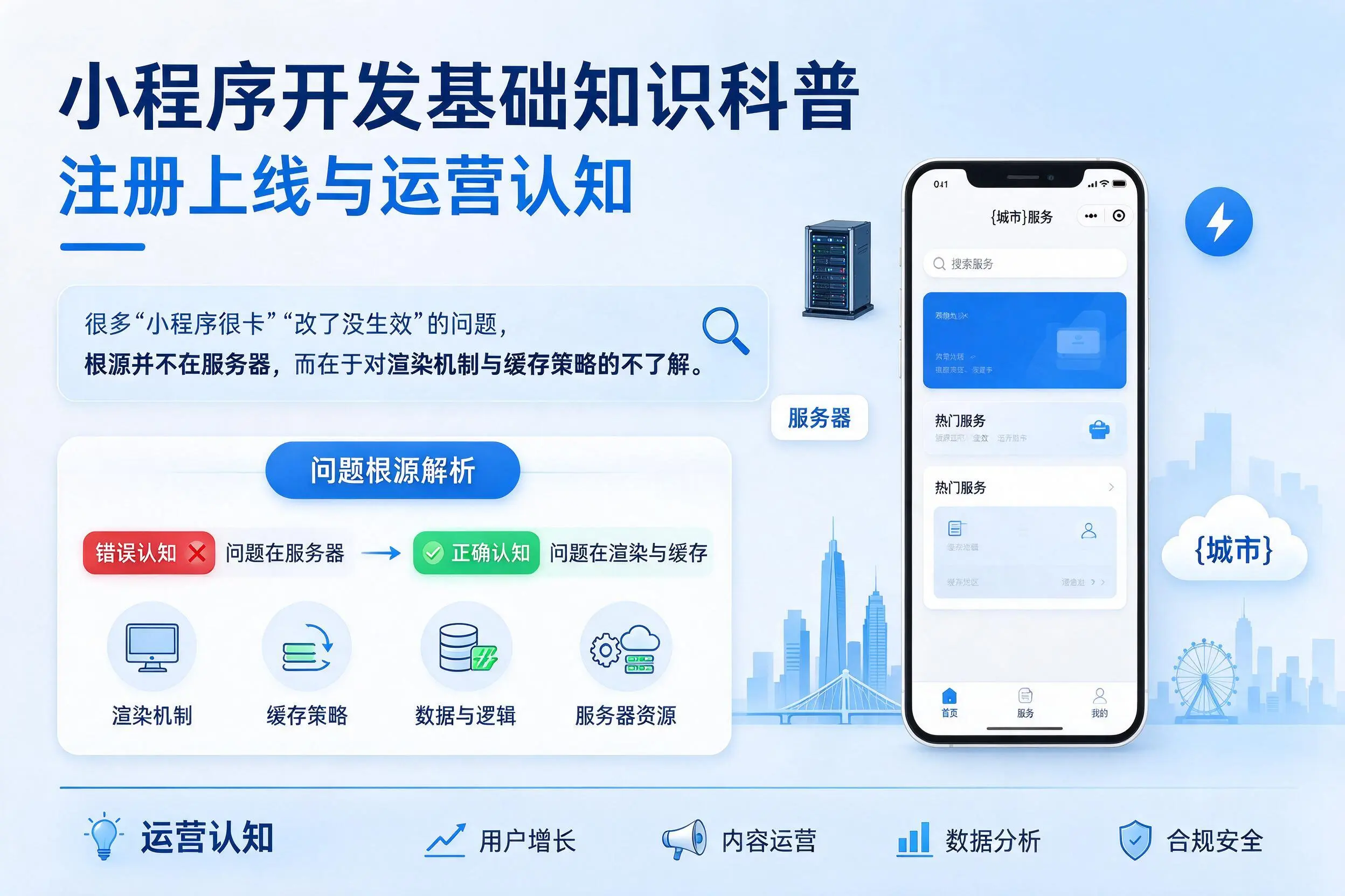 徐州小程序开发基础知识科普：注册上线与运营认知