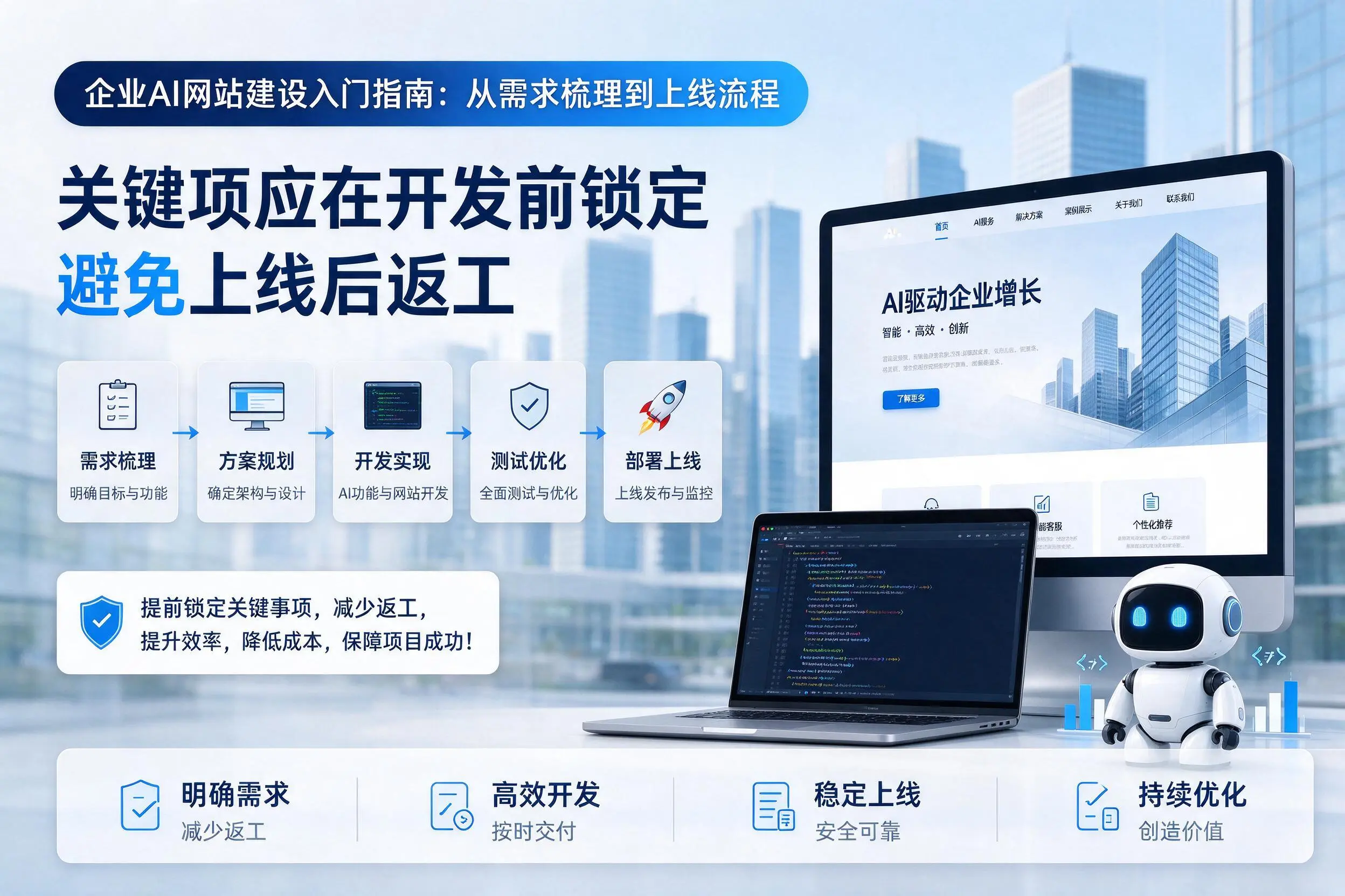 徐州企业AI网站建设入门指南：从需求梳理到上线流程