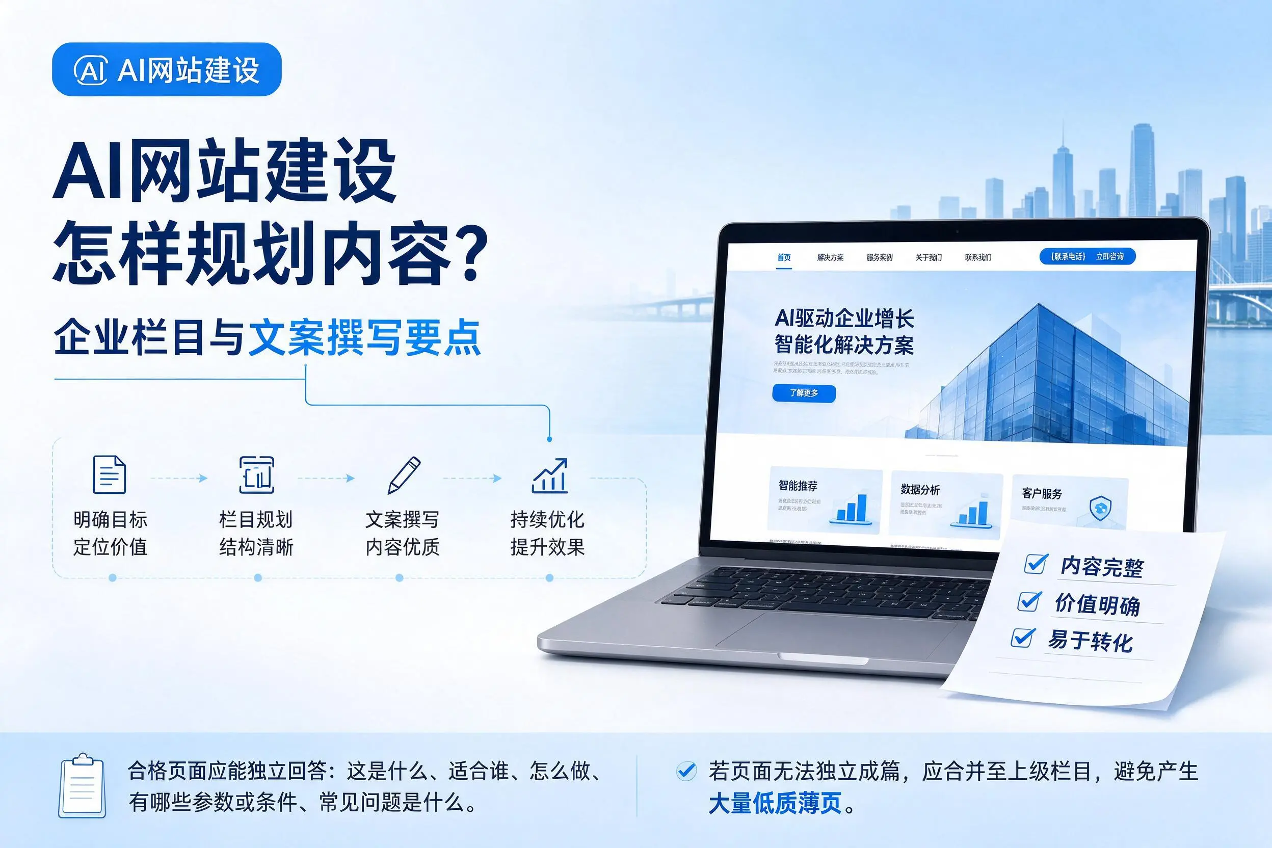 AI网站建设怎样规划内容?徐州企业栏目与文案撰写要点
