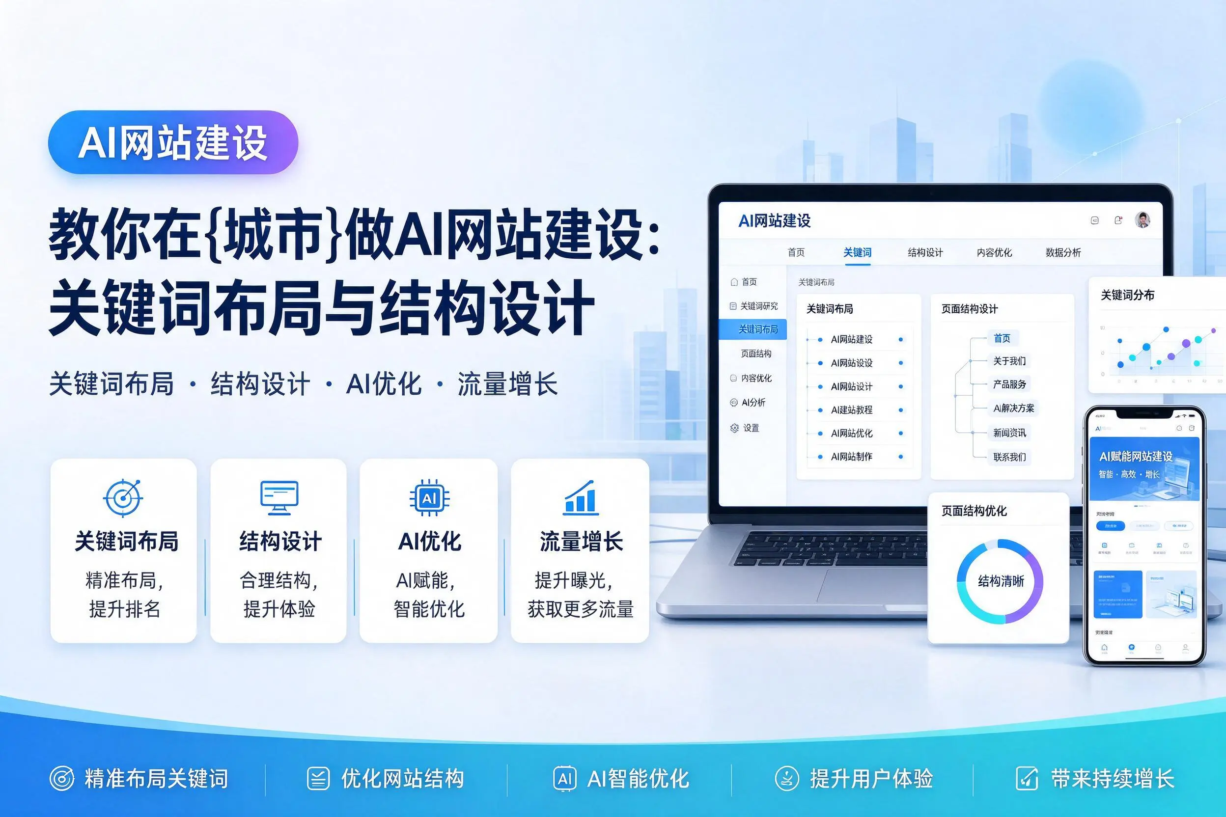 教你在徐州做AI网站建设:关键词布局与结构设计